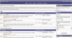 Desktop Screenshot of forums.bannister.org